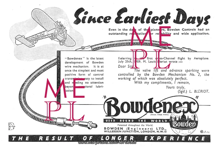 : Bowden - Bowdenex Wire Control Mechanisms: Bowden Cable : Bowden - Bowdenex Wire Control Mechanisms: Bowden Cable