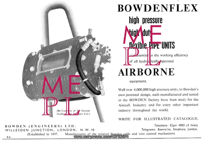 : Bowden Controls, Cables, Popes & Hoses : Bowden Controls, Cables, Popes & Hoses