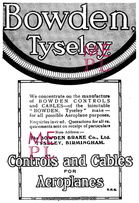 : Bowden Wire - Bowden Brake : Bowden Wire - Bowden Brake