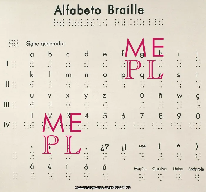 : BRAILLE, Louis (1809-1852) : BRAILLE, Louis (1809-1852)