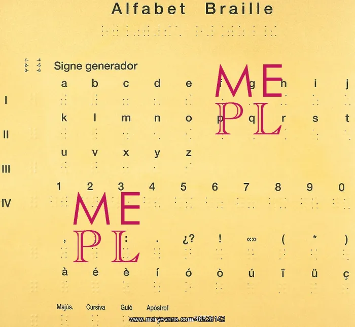 : BRAILLE, Louis (1809-1852) : BRAILLE, Louis (1809-1852)