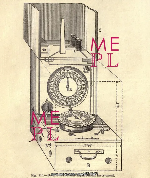 : Breguet's Portable Alphabetical instrument ? : Breguet's Portable Alphabetical instrument ?