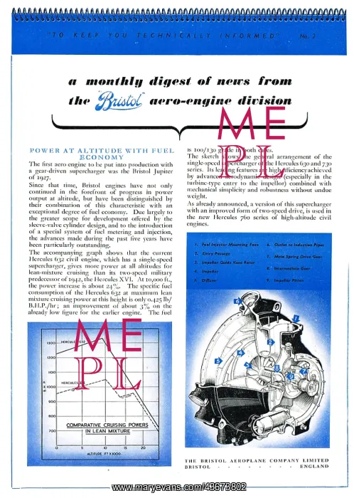 : Bristol Aero Engine Division - Monthly Digest #2 : Bristol Aero Engine Division - Monthly Digest #2