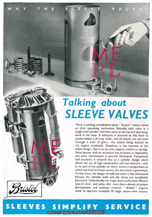 : Bristol Aeroplane Co: Why The Sleeve Valve? - Basics : Bristol Aeroplane Co: Why The Sleeve Valve? - Basics