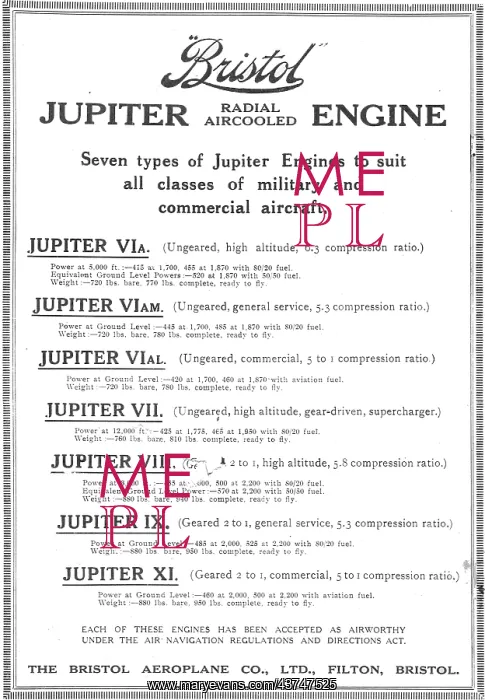 : Bristol Jupiter Engine Variants : Bristol Jupiter Engine Variants
