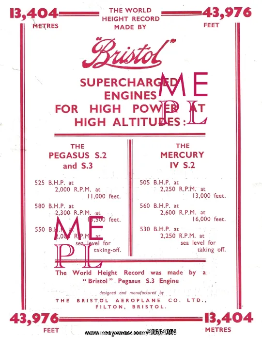: Bristol Mercury & Pegasus Aero Engine For High Altitudes : Bristol Mercury & Pegasus Aero Engine For High Altitudes