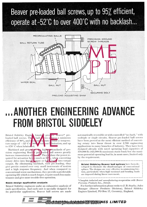 : Bristol Siddeley Beaver Pre-Loaded Ball Screws : Bristol Siddeley Beaver Pre-Loaded Ball Screws