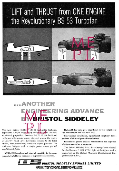 : Bristol Siddeley BS53 Turbofan : Bristol Siddeley BS53 Turbofan