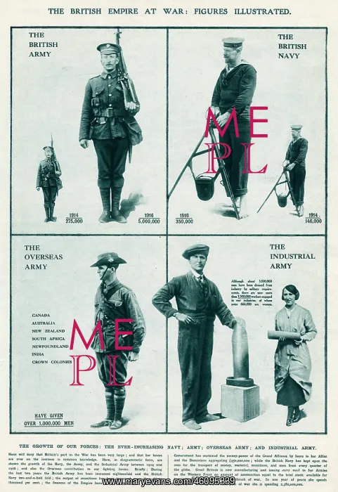: The British Empire at War: The growth between 1914 - 1916 : The British Empire at War: The growth between 1914 - 1916