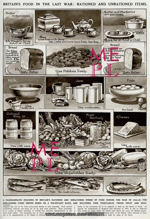 : British Food Rationing, First World War, 1918 : British Food Rationing, First World War, 1918
