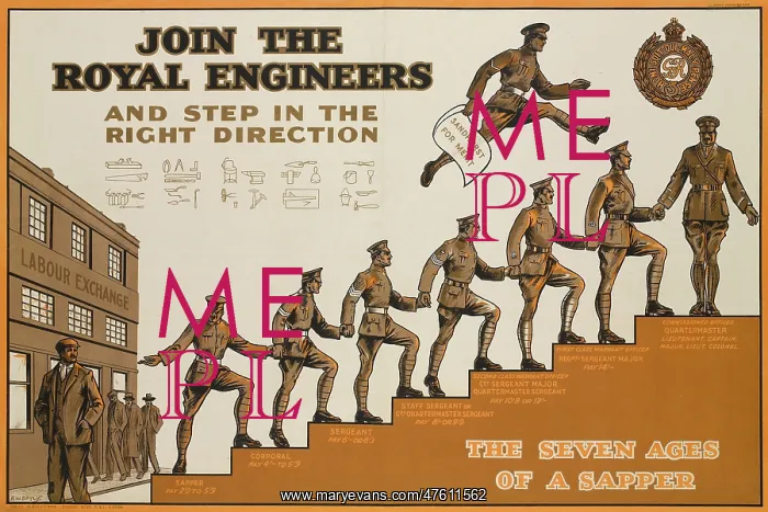 : British Military Poster - Inter-war period : British Military Poster - Inter-war period