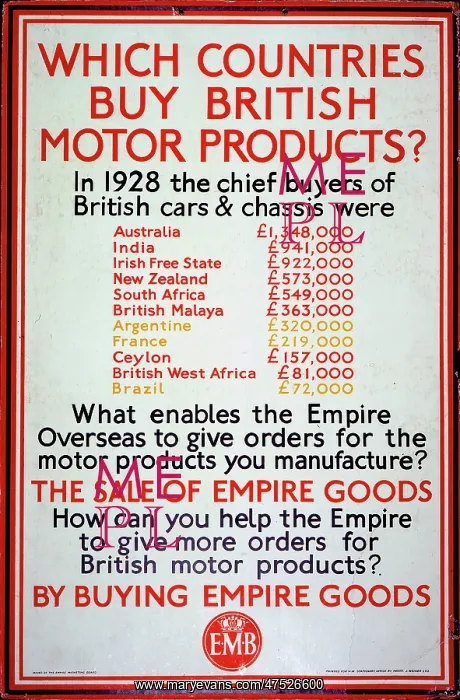 : British Motor Products poster : British Motor Products poster