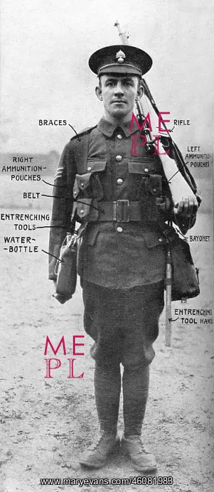 : British soldier in uniform, 1915, WW1 : British soldier in uniform, 1915, WW1