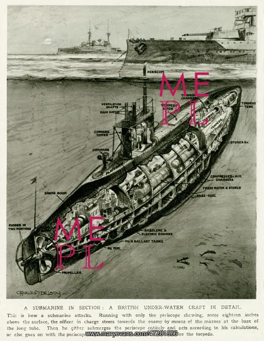 : BRITISH SUB IN SECTION : BRITISH SUB IN SECTION