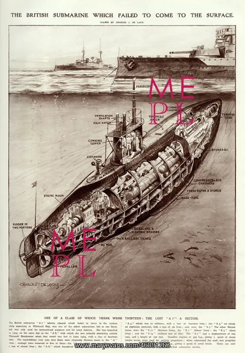: British submarine A7 which failed to come to the surface : British submarine A7 which failed to come to the surface