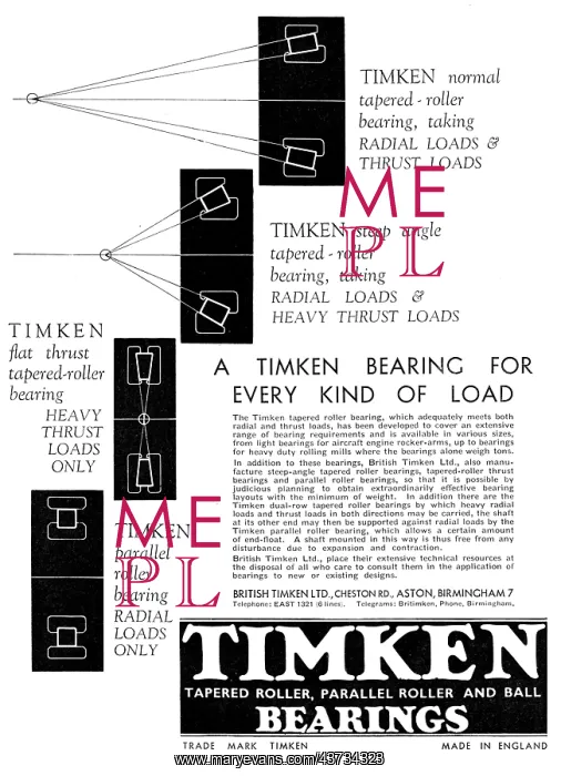  : British Timken Bearings