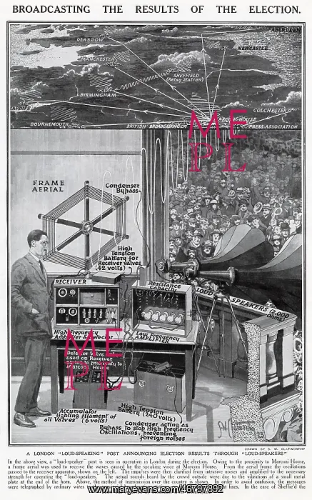: Broadcasting the Results of the Election 1923 : Broadcasting the Results of the Election 1923