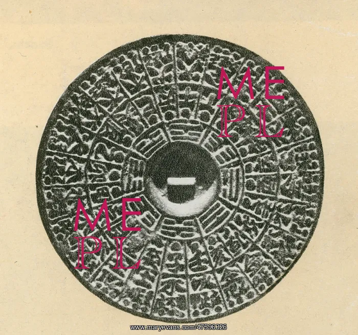 : Bronze Compass, Ming Dynasty : Bronze Compass, Ming Dynasty