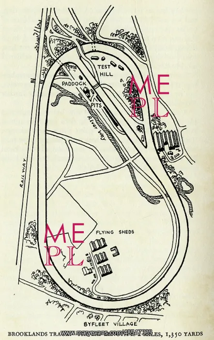 : Brooklands motor racing track : Brooklands motor racing track