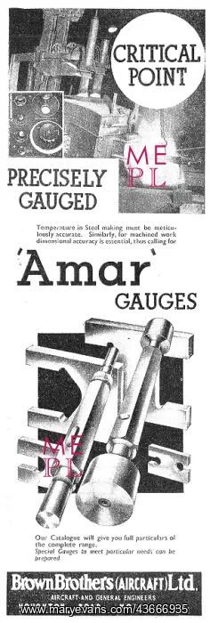 : Brown Brothers Amar Gauges : Brown Brothers Amar Gauges