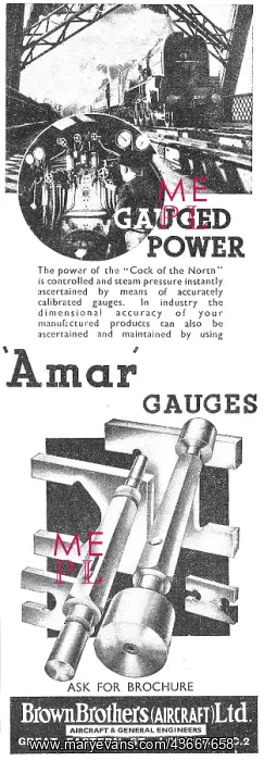 : Brown Brothers Amar Gauges : Brown Brothers Amar Gauges