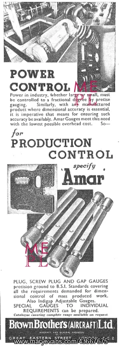 : Brown Brothers Amar Gauges : Brown Brothers Amar Gauges