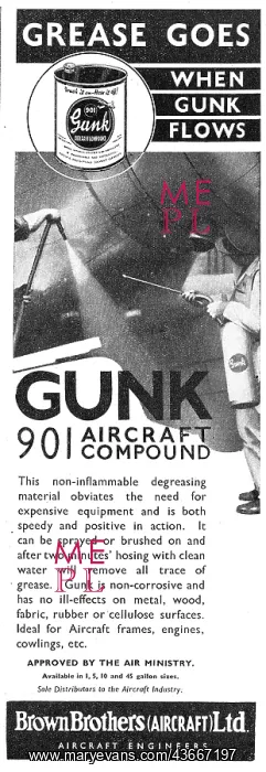 : Brown Brothers - Gunk 901 : Brown Brothers - Gunk 901