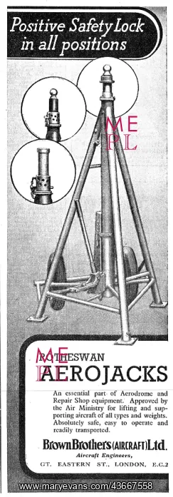 : Brown Brothers Rotheswan Aerojacks : Brown Brothers Rotheswan Aerojacks
