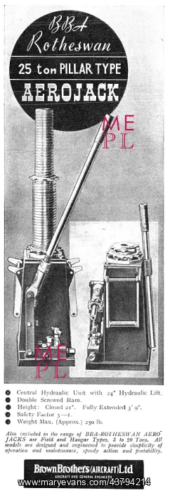: Brown Brothers Rotheswan Hydraulic Jacks : Brown Brothers Rotheswan Hydraulic Jacks