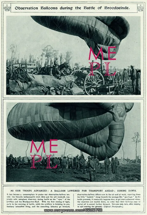 : Brtish observation balloon 1917 : Brtish observation balloon 1917