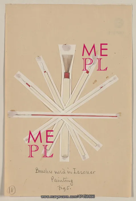 : Brushes used in lacquer painting, fig. 5 : Brushes used in lacquer painting, fig. 5