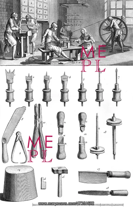 : Button Makers in - 18th century : Button Makers in - 18th century