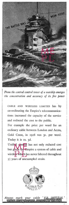 : Cable And Wireless : Telegrams & Telegraphic Services : Cable And Wireless : Telegrams & Telegraphic Services