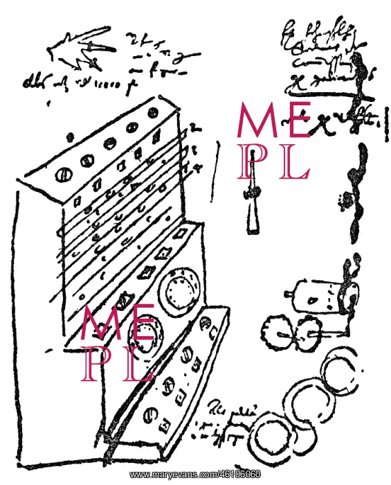 : Calculating machine by Wilhelm Schickart, 1623 : Calculating machine by Wilhelm Schickart, 1623