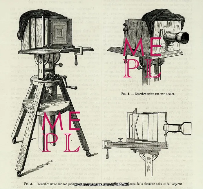  : Camera diagram