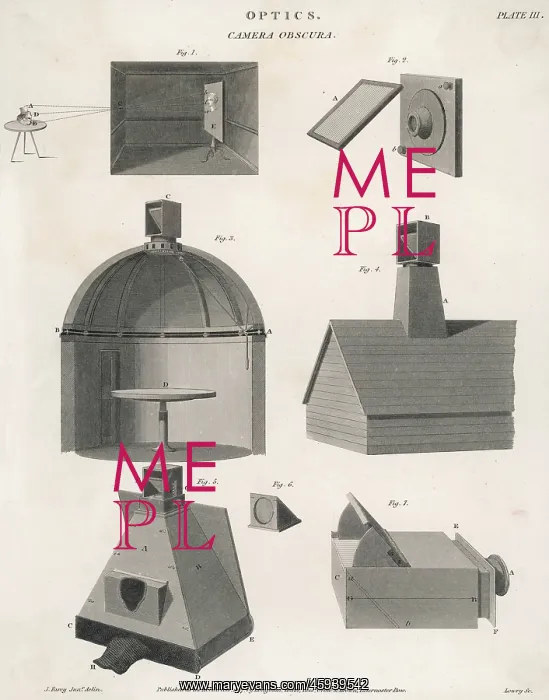  : CAMERA OBSCURA 1817