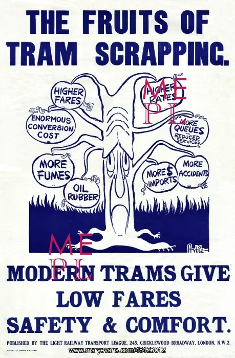 : Campaign poster against scrapping trams : Campaign poster against scrapping trams