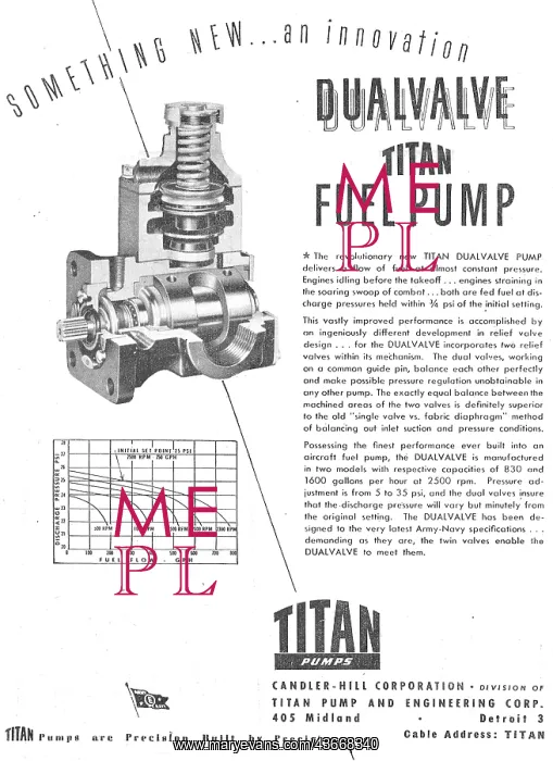 : Candler-Hill TITAN Fuel Pumps : Candler-Hill TITAN Fuel Pumps
