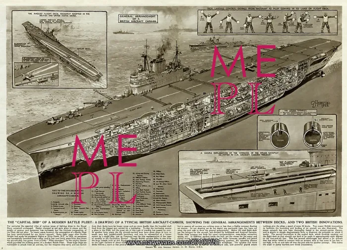 : Capital ship of a modern battle fleet by G. H. Davis : Capital ship of a modern battle fleet by G. H. Davis