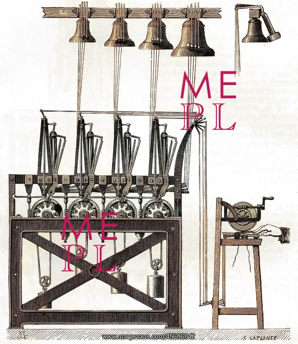 : Carillon, 1889 : Carillon, 1889