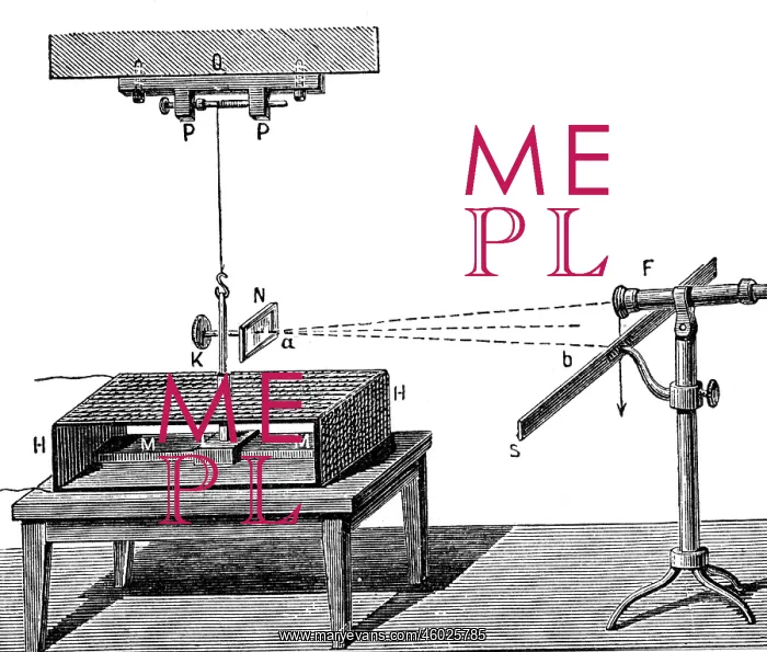 : Carl Gauss : Carl Gauss