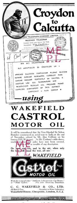 : Castrol Motor Oil