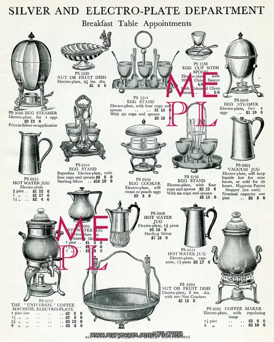 : Catalogue of breakfast tableware 1929 : Catalogue of breakfast tableware 1929