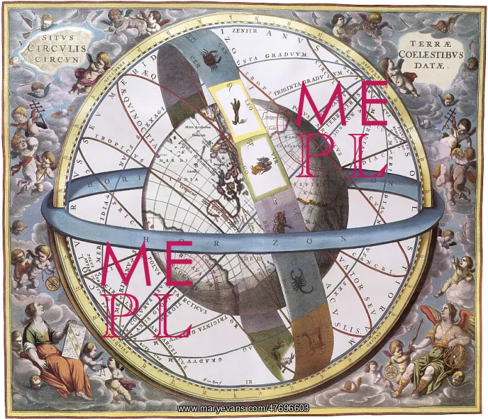 : The Celestial Sphere : The Celestial Sphere