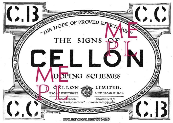 : Cellon Aeroplane Doping Schemes : Cellon Aeroplane Doping Schemes