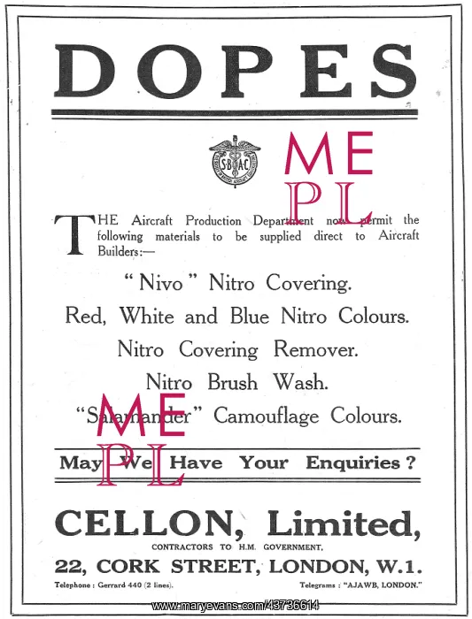 : Cellon Dope - NIVO Nitro Covering : Cellon Dope - NIVO Nitro Covering