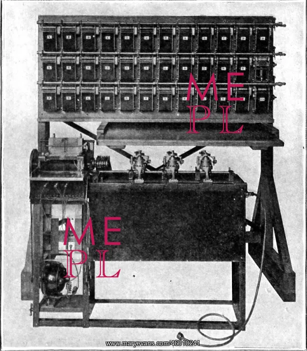 : Census counting machine : Census counting machine