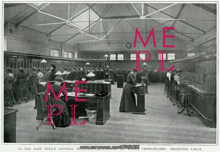 : Central telephone exchange 1903 : Central telephone exchange 1903