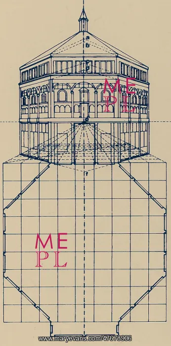 : Centralized Perspective, Florence Baptister : Centralized Perspective, Florence Baptister