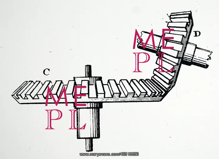 : Changing direction of motion by toothed wheels : Changing direction of motion by toothed wheels